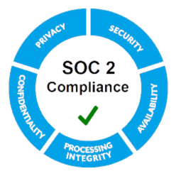 SOC 2 Compliance